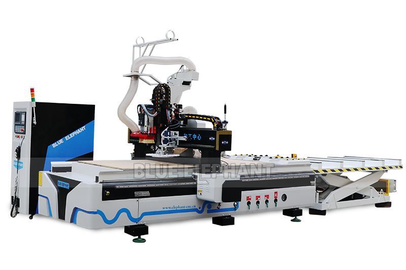 BB电子·(中国)首页